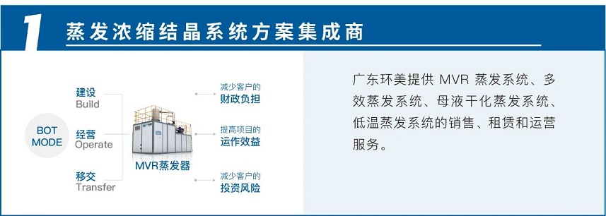 齊心聚力，共筑鴻圖