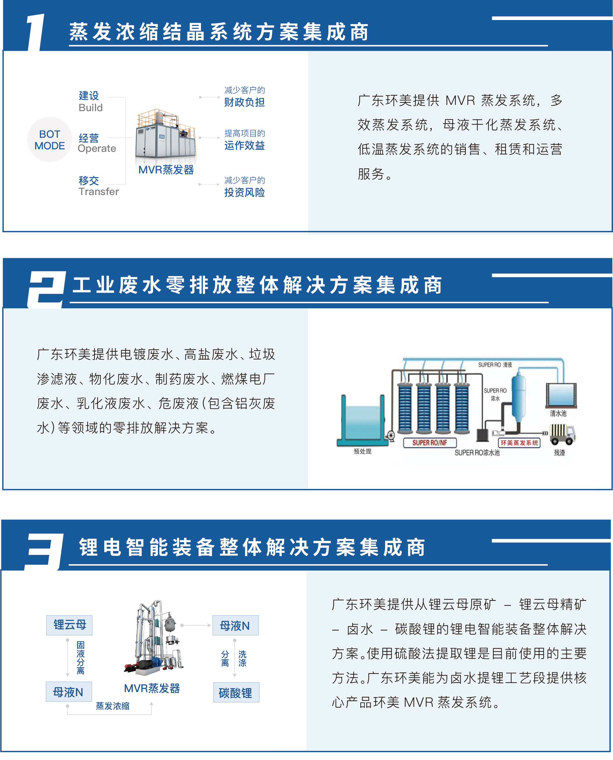 多效蒸發(fā)系統(tǒng)