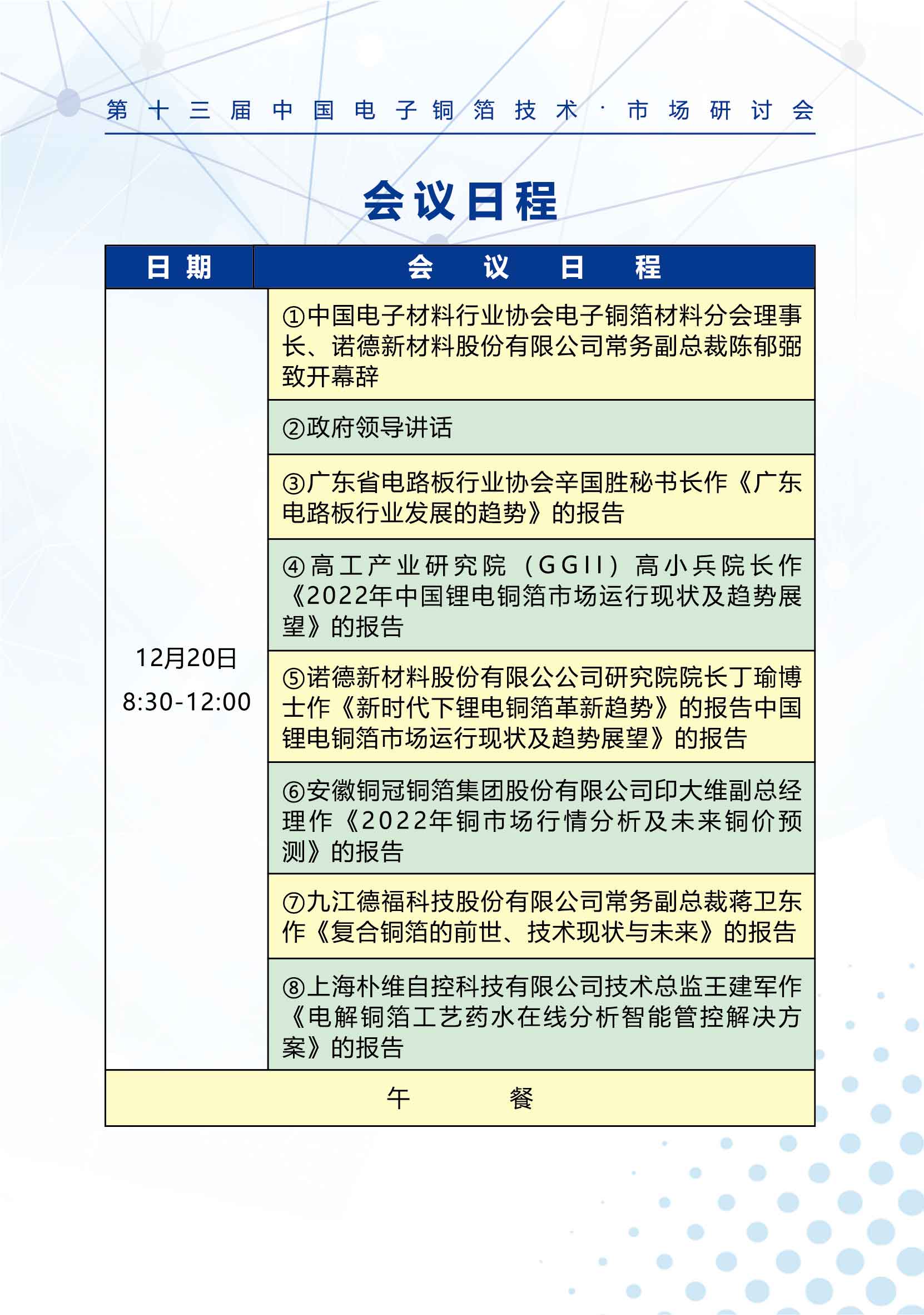 電解銅箔工程
